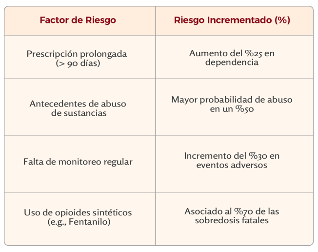 Analgesia3