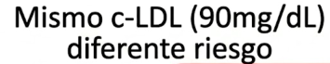 c-ldl