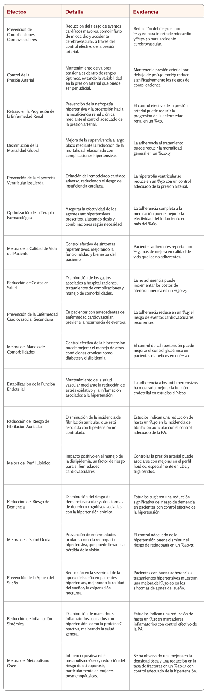 TABLA DE RAZONES 1_1 