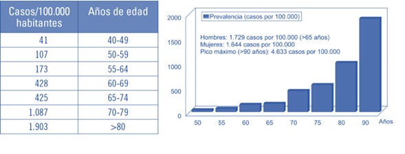 hmbres y mujeres